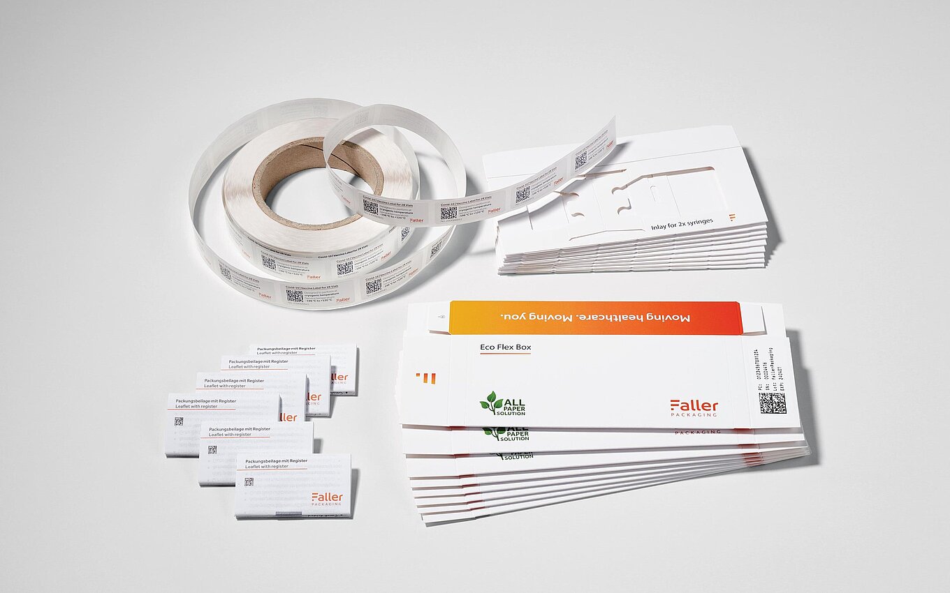 Nachhaltige Faltschachtel, Packungsbeilage und Haftetiketten Nachhaltige Produkte bei Faller Packaging aus einer Allpaper Solution